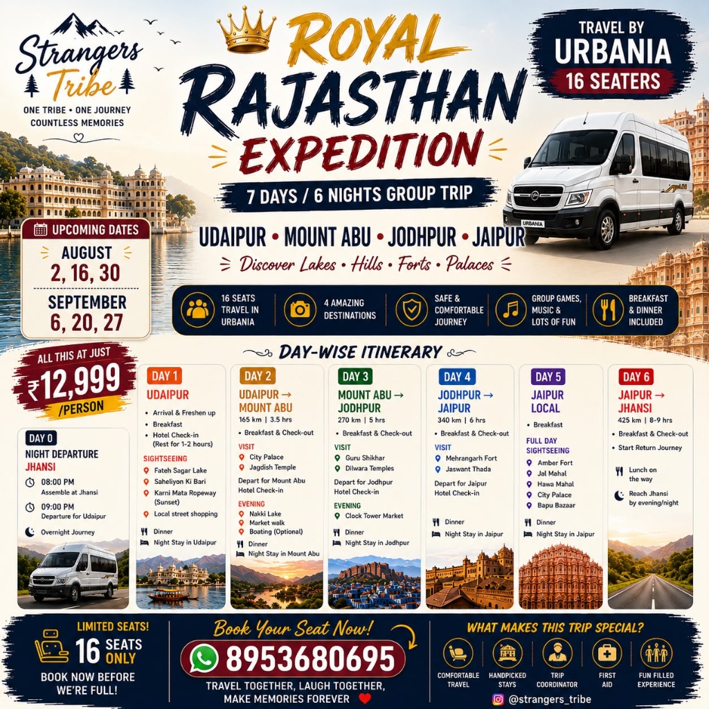 Royal Rajasthan Expedition